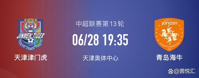 利物浦前锋萨拉赫本轮之前以11球位居射手榜第2，球队依然是本赛季英超金靴的有力争夺者。